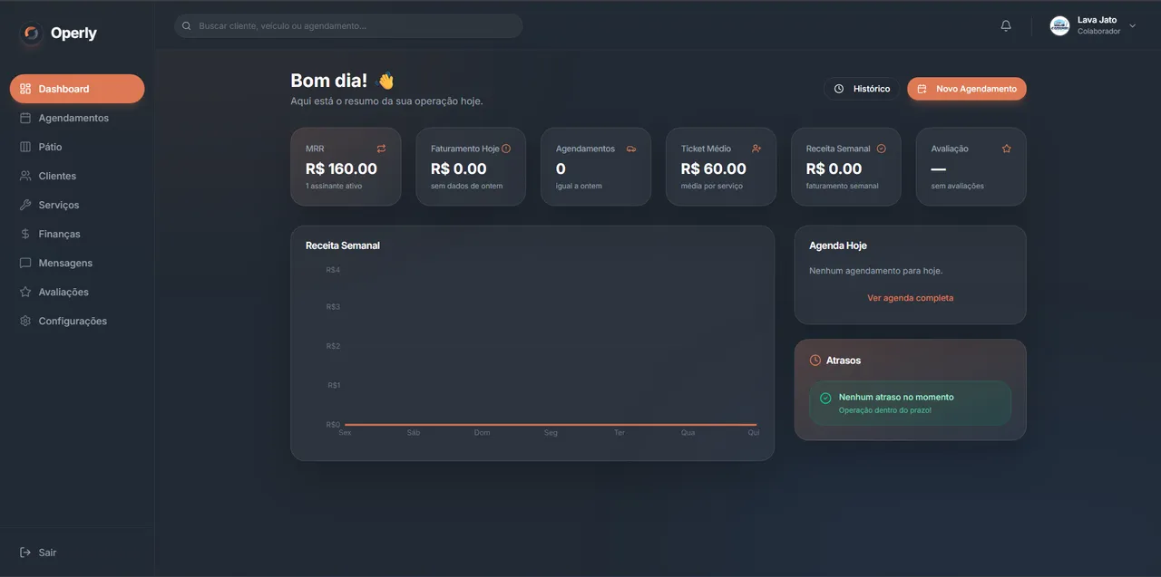Painel do Operly com agenda, faturamento e indicadores da operação